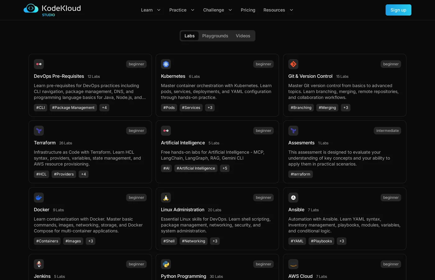 KodeKloud's labs catalogue showing lab counts by topic: DevOps Pre-Requisites 12 labs, Kubernetes 6, Git and Version Control 15, Terraform 26, Docker 9, Linux Administration 20, Ansible 7, Jenkins 5, Python 30 and AWS Cloud 7, each tagged by difficulty