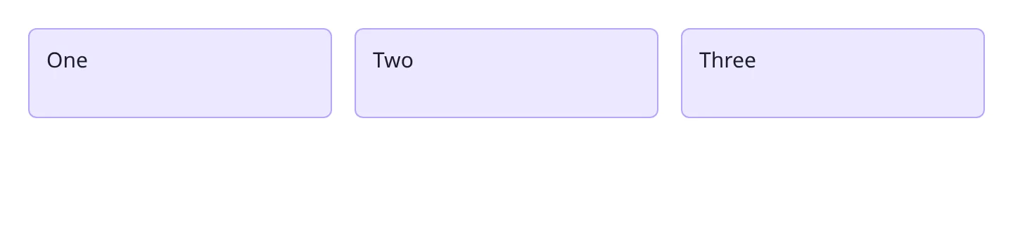 Three equal-width cards side by side with a gap between them and no gap at the outer edges