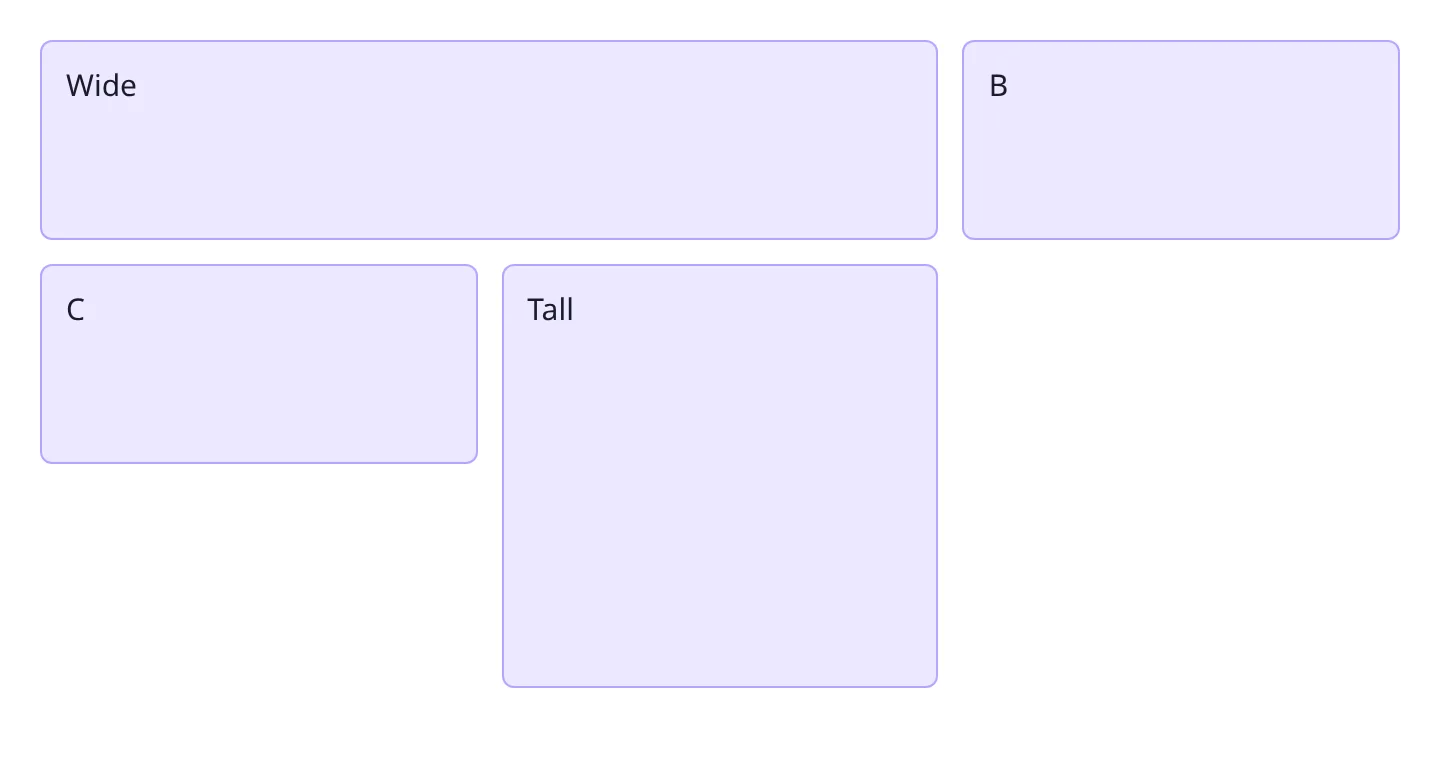 A card grid where one card spans two columns and another card spans two rows