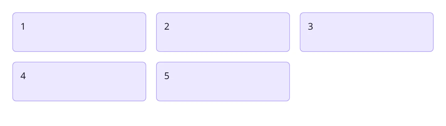 Five cards in a responsive grid that fits as many 200px-minimum columns as the width allows, with no media queries