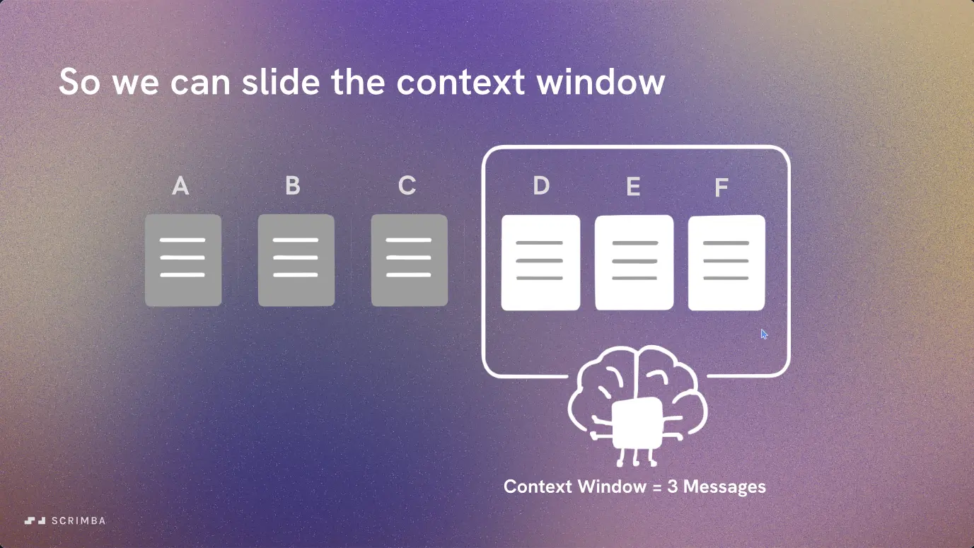 Learn Context Engineering, Context Window Demo slide: a diagram shows older messages greyed out outside the context window box.