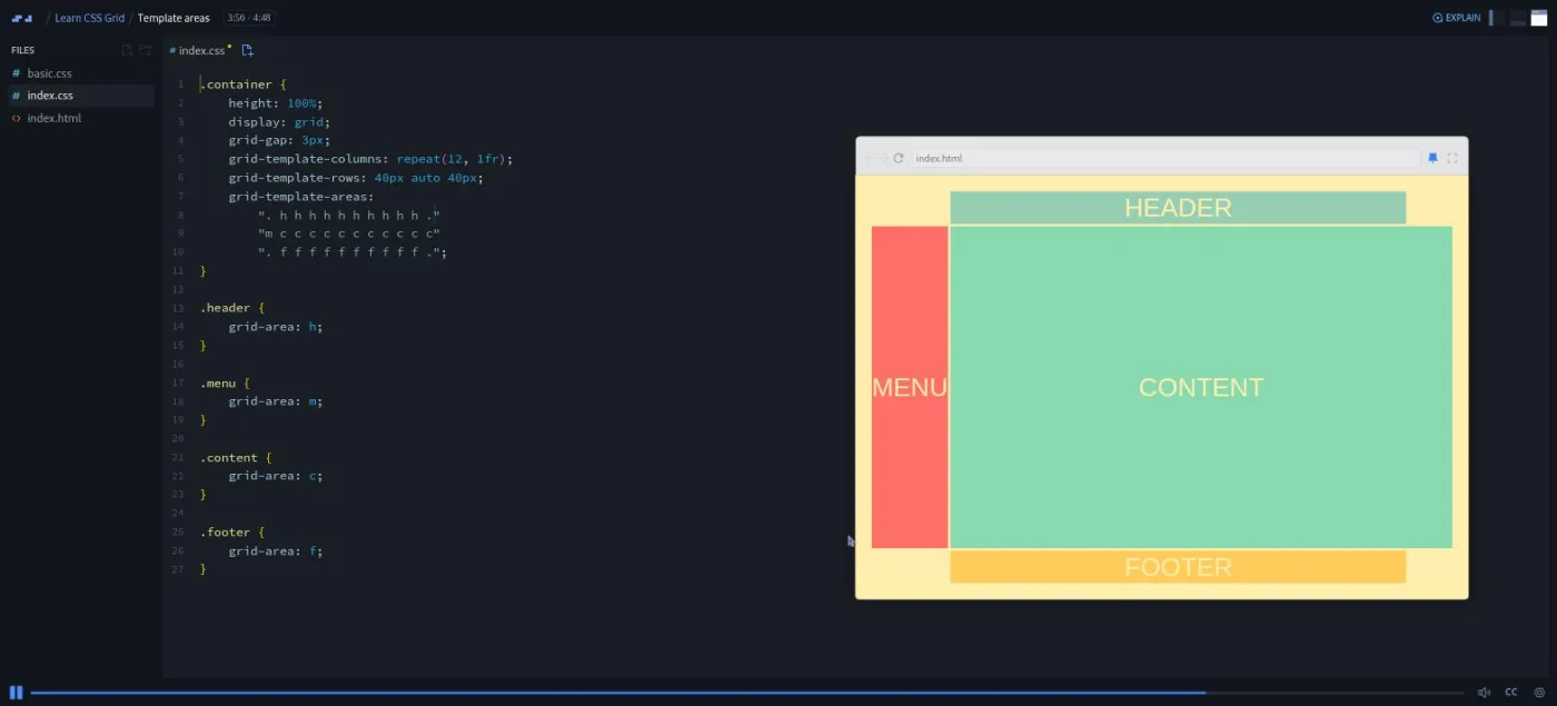 Learn CSS Grid, Template Areas lesson: the preview shows a layout with header and footer inset from the corners.