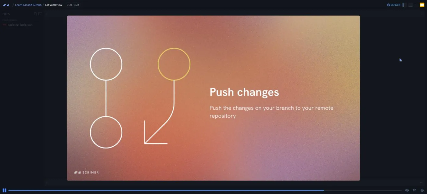 Learn Git and GitHub, Git Workflow lesson: a diagram shows a feature branch commit pointing back toward the main branch.