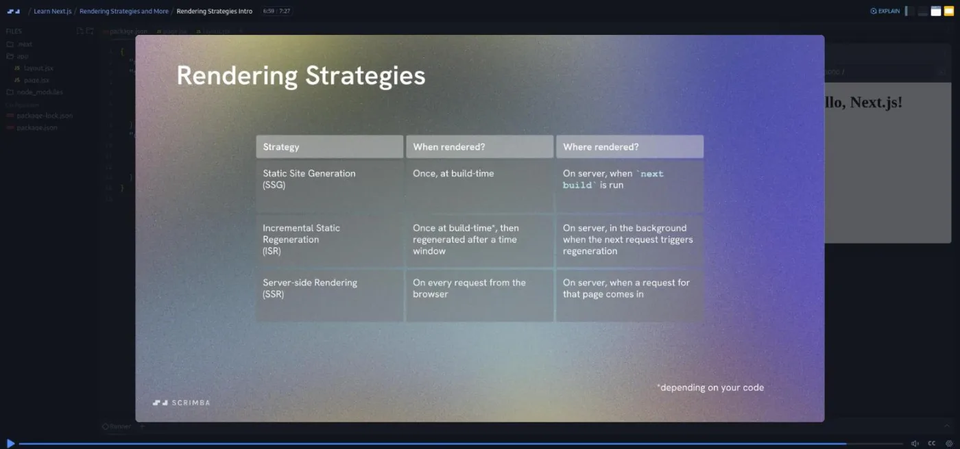 Learn Next.js, Rendering Strategies Intro: a slide with a comparison table of three rendering strategies.
